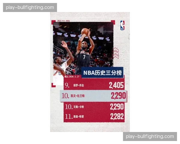 火箭绝杀热火升至第四 杜兰特总得分超越乔丹创里程碑